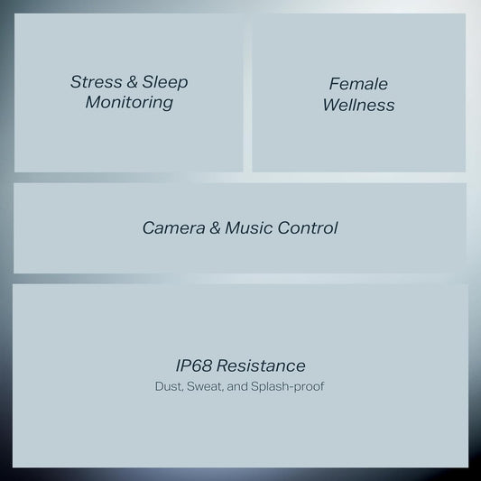 boAt Wave Call 3 Aqua Blue | Bluetooth Calling Smartwatch